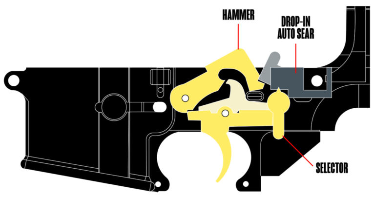 Drop-In-Auto-Sear-keychain-Switch